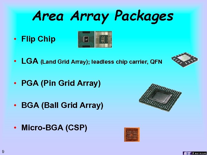 Area Array Packages • Flip Chip • LGA (Land Grid Array); leadless chip carrier,