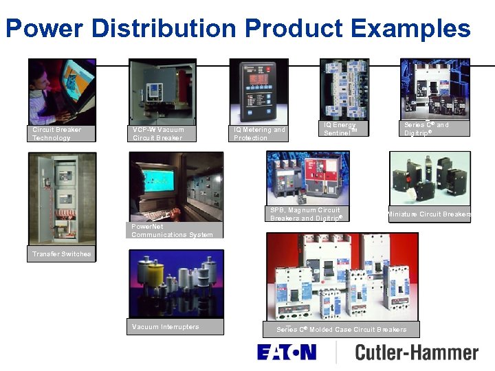Power Distribution Product Examples Circuit Breaker Technology VCP-W Vacuum Circuit Breaker IQ Metering and