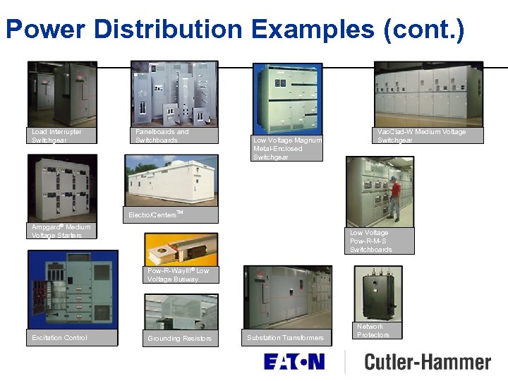 Power Distribution Examples (cont. ) Load Interrupter Switchgear Panelboards and Switchboards Low Voltage Magnum