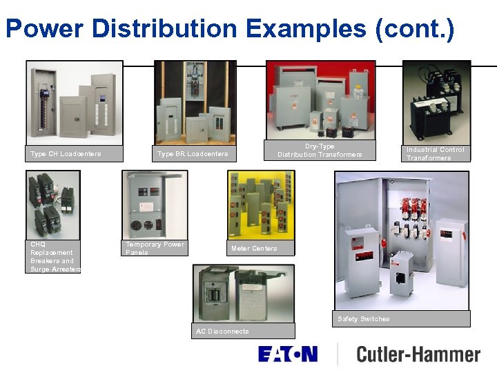 Power Distribution Examples (cont. ) Type CH Loadcenters CHQ Replacement Breakers and Surge Arresters