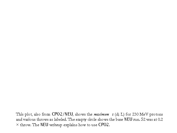 This plot, also from CPO 2/NEU, shows the maximum r (d; L) for 230