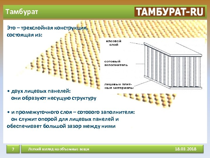 Тамбурат Это – трехслойная конструкция, состоящая из: • двух лицевых панелей: они образуют несущую