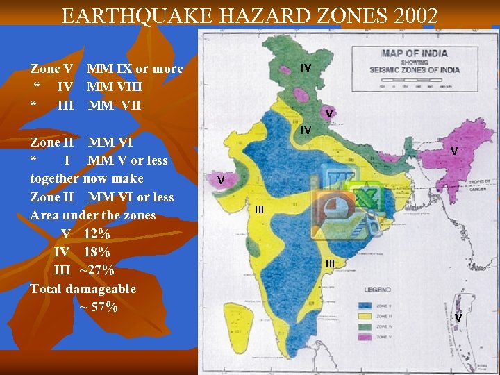 EARTHQUAKE HAZARD ZONES 2002 Zone V “ III MM IX or more MM VIII