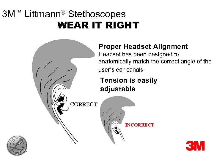 3 M™ Littmann® Stethoscopes WEAR IT RIGHT Proper Headset Alignment Headset has been designed
