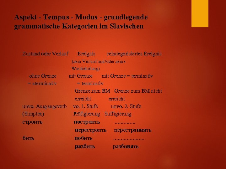 Aspekt - Tempus - Modus - grundlegende grammatische Kategorien im Slavischen Zustand oder Verlauf