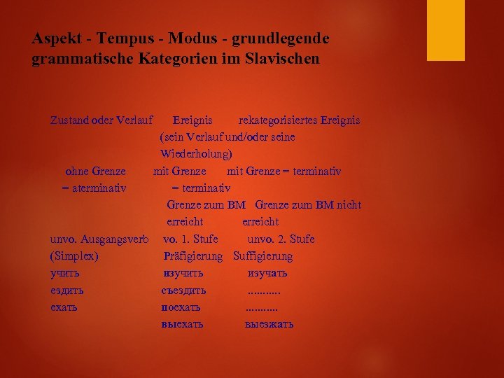 Aspekt - Tempus - Modus - grundlegende grammatische Kategorien im Slavischen Zustand oder Verlauf
