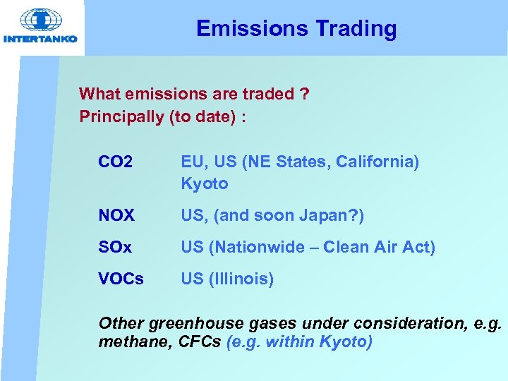 Emissions Trading What emissions are traded ? Principally (to date) : CO 2 EU,