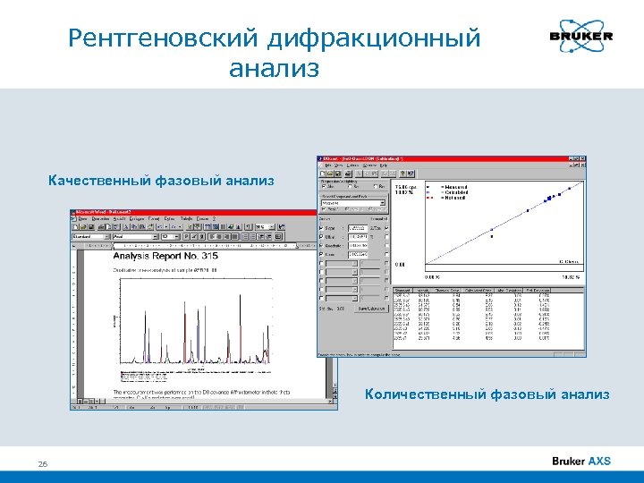 Рентгеновский дифракционный анализ Качественный фазовый анализ Количественный фазовый анализ 26 