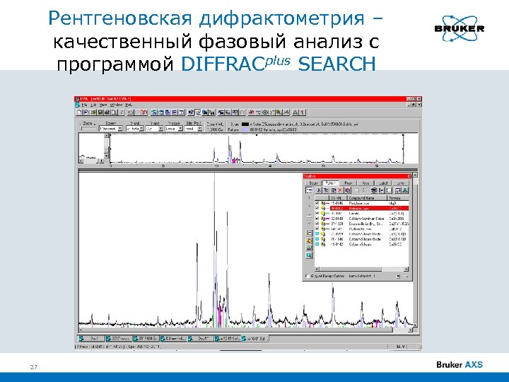 Рентгеновская дифрактометрия – качественный фазовый анализ с программой DIFFRACplus SEARCH 27 