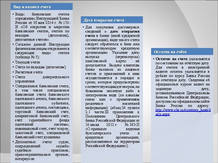 Чем отличается инструкция. Инструкция банка России 153-и. Инструкции банка России от 30.05.2014 153-и. Инструкция 153 и об открытии и закрытии банковских счетов. 5. Инструкция банка России от 30.05.2014 №153-и.