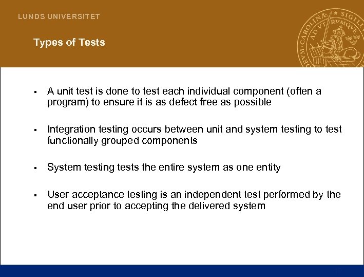 L U N D S UN I V E R S I T E