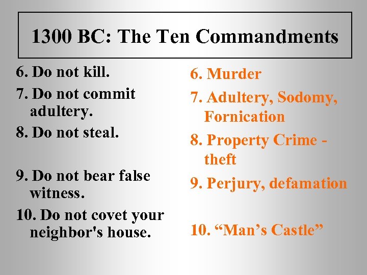 1300 BC: The Ten Commandments 6. Do not kill. 7. Do not commit adultery.