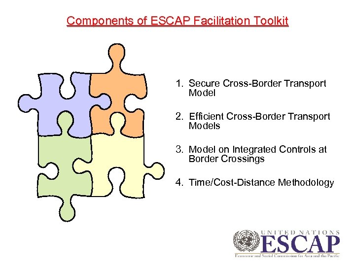Components of ESCAP Facilitation Toolkit 1. Secure Cross-Border Transport Model 2. Efficient Cross-Border Transport