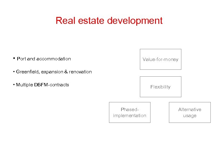 Real estate development • Port and accommodation Value-for-money • Greenfield, expansion & renovation •