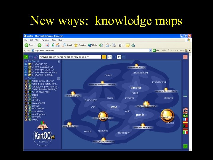 New ways: knowledge maps 