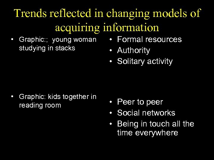 Trends reflected in changing models of acquiring information • Graphic: ; young woman studying