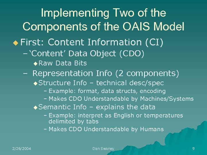 Implementing Two of the Components of the OAIS Model u First: Content Information (CI)