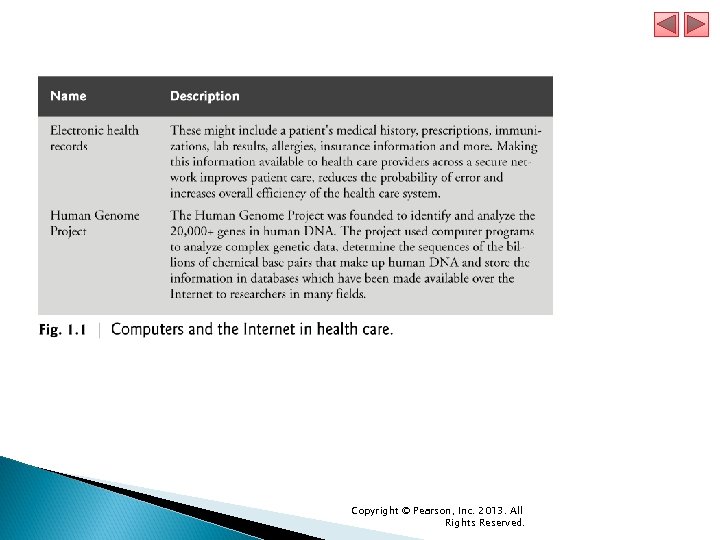 Copyright © Pearson, Inc. 2013. All Rights Reserved. 