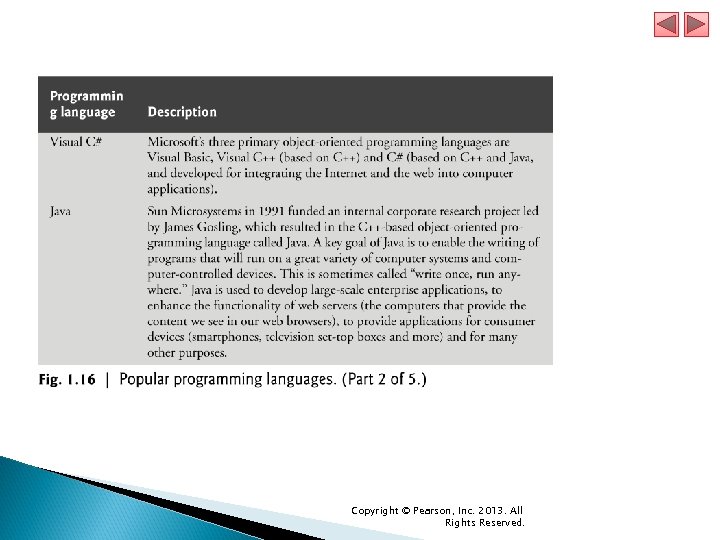 Copyright © Pearson, Inc. 2013. All Rights Reserved. 