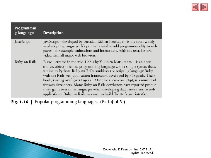 Copyright © Pearson, Inc. 2013. All Rights Reserved. 