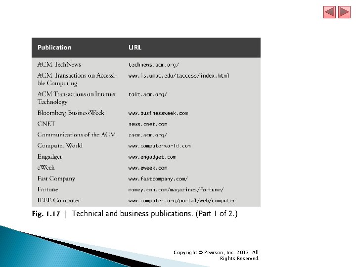 Copyright © Pearson, Inc. 2013. All Rights Reserved. 