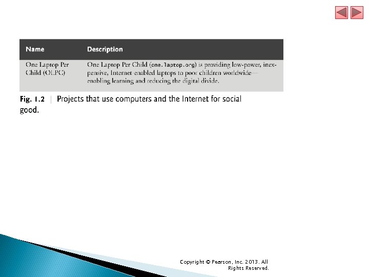 Copyright © Pearson, Inc. 2013. All Rights Reserved. 