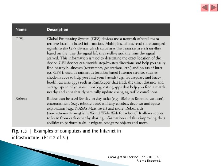 Copyright © Pearson, Inc. 2013. All Rights Reserved. 