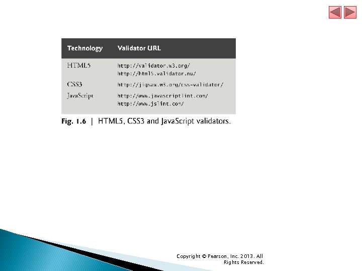 Copyright © Pearson, Inc. 2013. All Rights Reserved. 