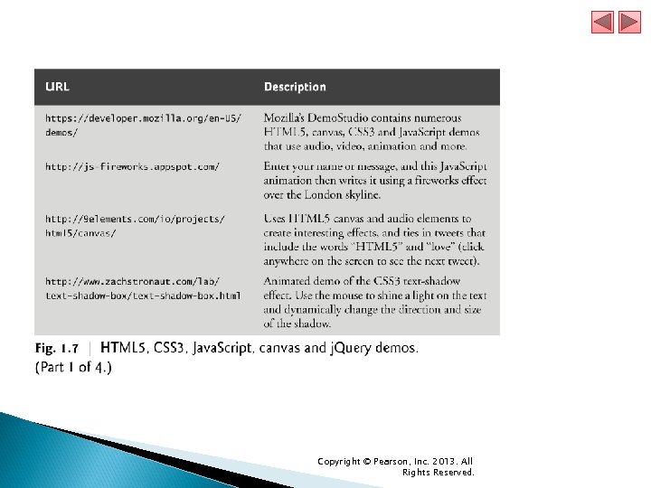 Copyright © Pearson, Inc. 2013. All Rights Reserved. 