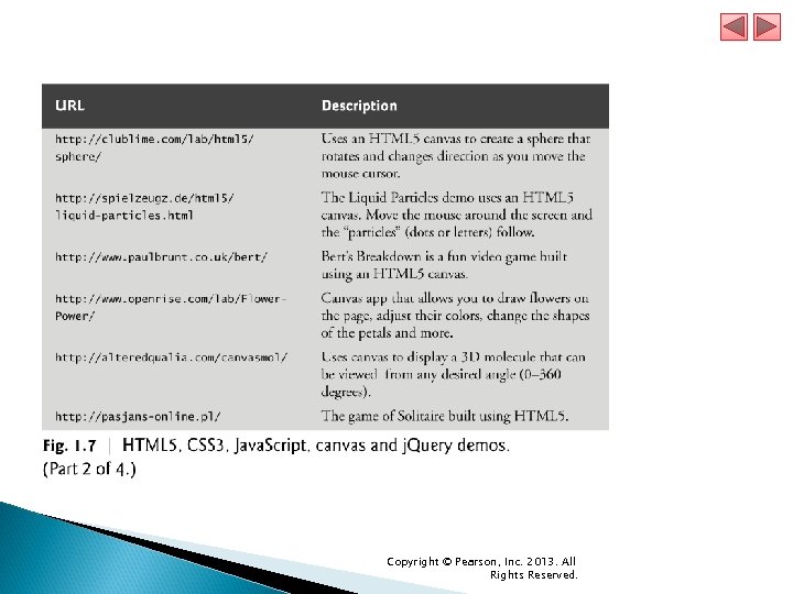 Copyright © Pearson, Inc. 2013. All Rights Reserved. 