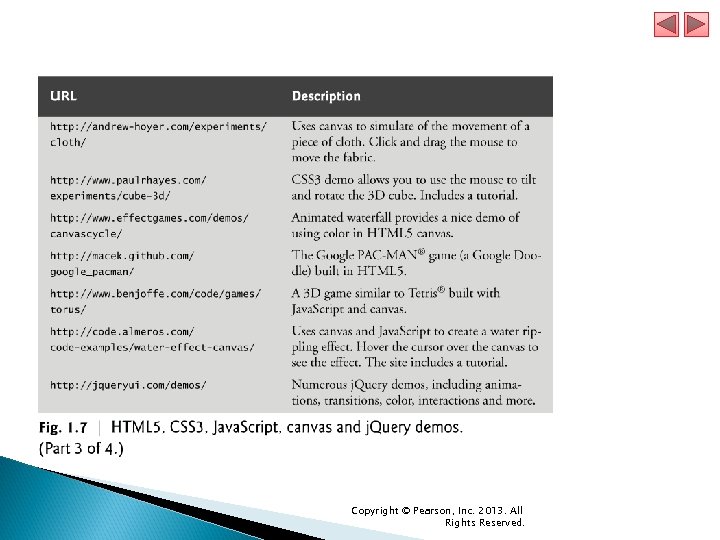 Copyright © Pearson, Inc. 2013. All Rights Reserved. 