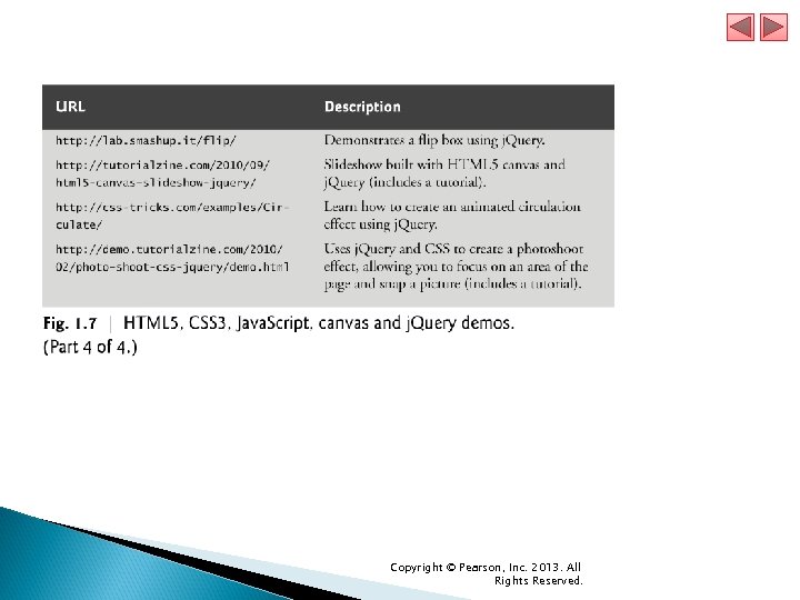 Copyright © Pearson, Inc. 2013. All Rights Reserved. 