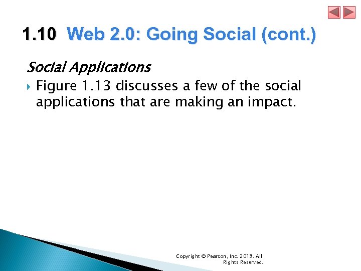1. 10 Web 2. 0: Going Social (cont. ) Social Applications Figure 1. 13