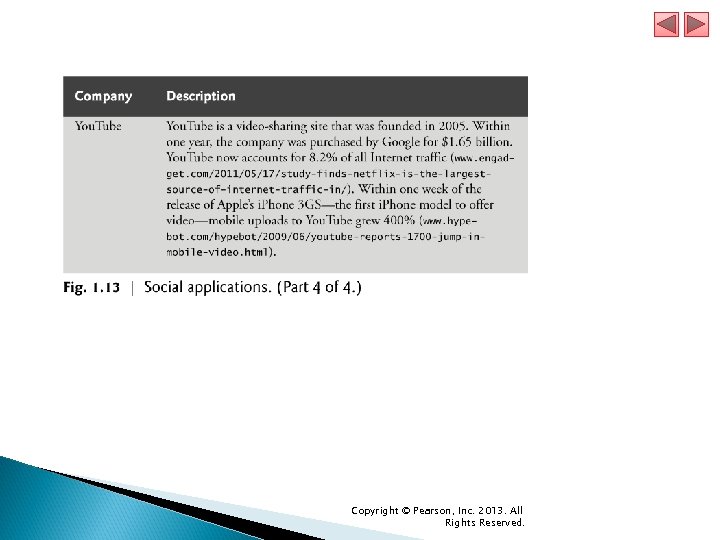 Copyright © Pearson, Inc. 2013. All Rights Reserved. 