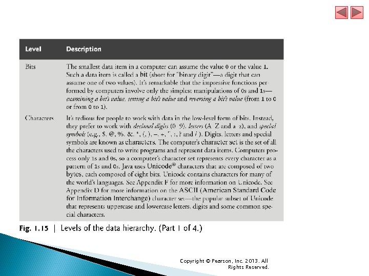 Copyright © Pearson, Inc. 2013. All Rights Reserved. 