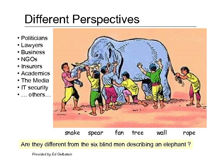 Different Perspectives • Politicians • Lawyers • Business • NGOs • Insurers • Academics