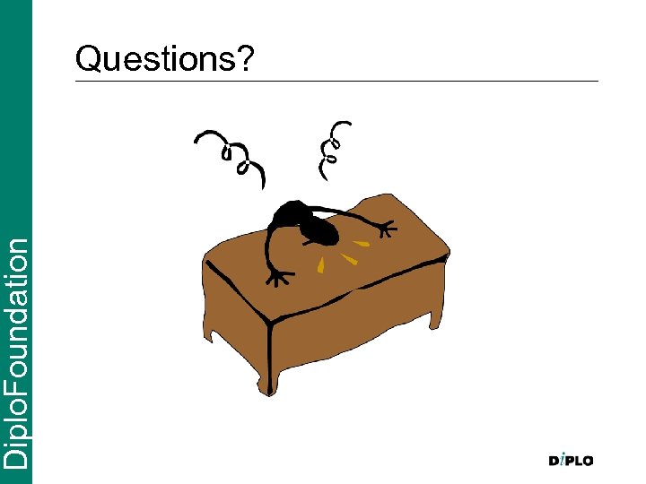 Diplo. Foundation Questions? 