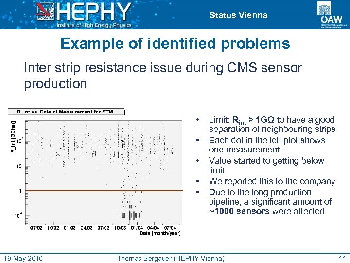 Status Vienna Example of identified problems Inter strip resistance issue during CMS sensor production