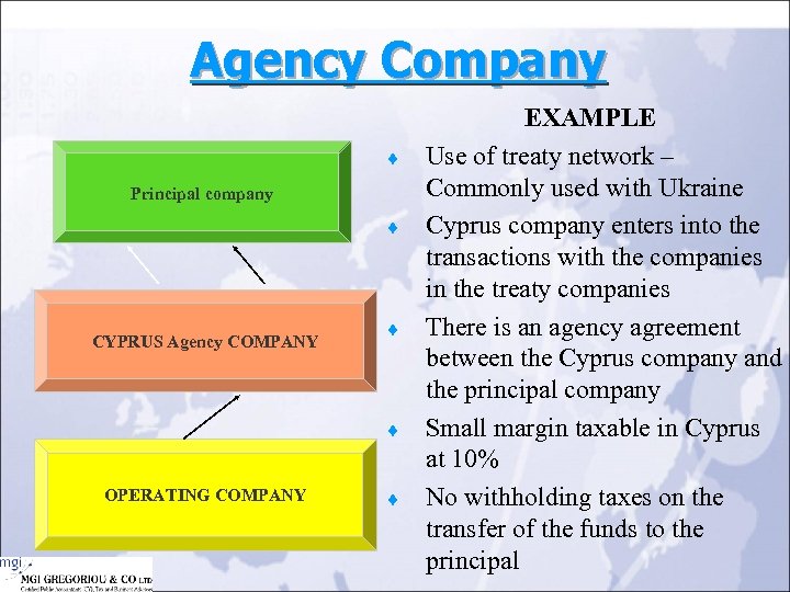 Agency Company ¨ Principal company ¨ CYPRUS Agency COMPANY ¨ ¨ OPERATING COMPANY ¨