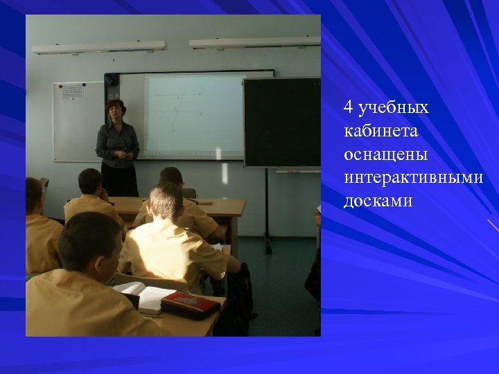 4 учебных кабинета оснащены интерактивными досками 