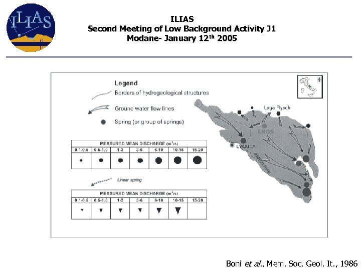 ILIAS Second Meeting of Low Background Activity J 1 Modane- January 12 th 2005