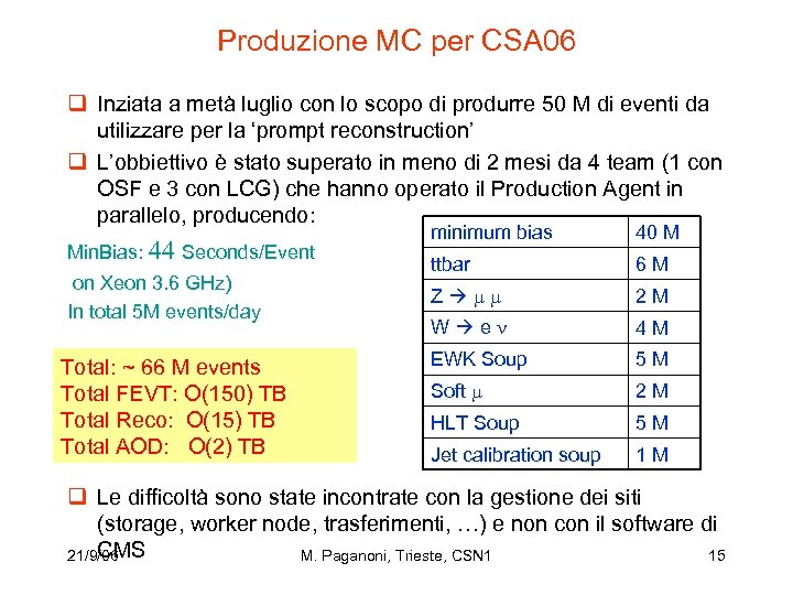 Produzione MC per CSA 06 q Inziata a metà luglio con lo scopo di