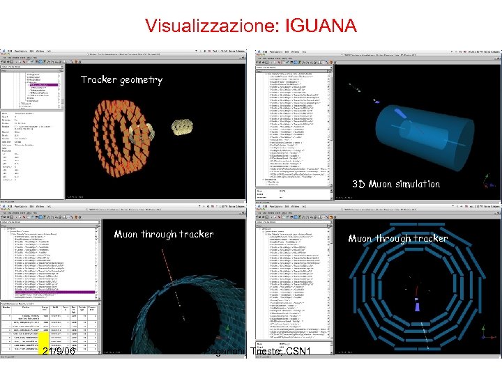 Visualizzazione: IGUANA Tracker geometry 3 D Muon simulation Muon through tracker 21/9/06 M. Paganoni,