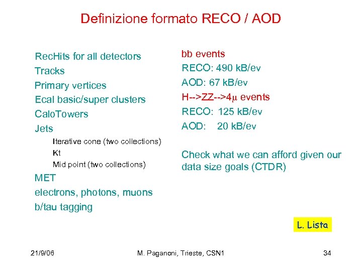 Definizione formato RECO / AOD Rec. Hits for all detectors Tracks Primary vertices Ecal