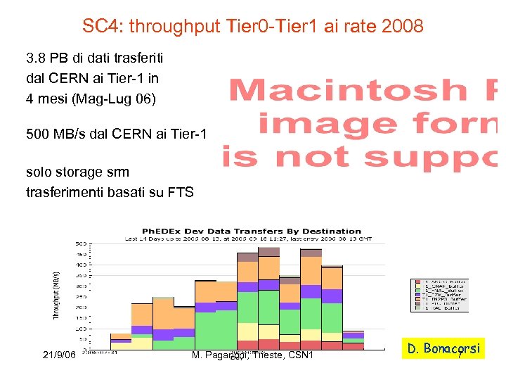SC 4: throughput Tier 0 -Tier 1 ai rate 2008 3. 8 PB di