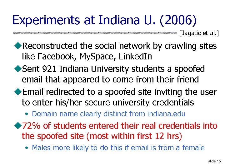 Experiments at Indiana U. (2006) [Jagatic et al. ] u. Reconstructed the social network