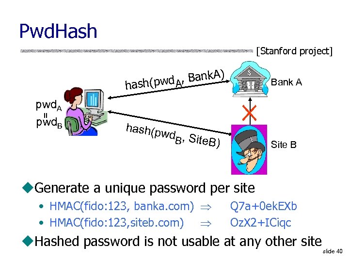 Pwd. Hash [Stanford project] k. A) wd A, Ban hash(p = pwd. A pwd.