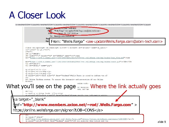 A Closer Look From: “Wells Fargo” <aw-update. Wells. Fargo. com@abm-tech. com> What you’ll see