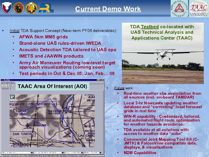 Current Demo Work • Initial TDA Support Concept (Near-term FY 06 deliverables): • •