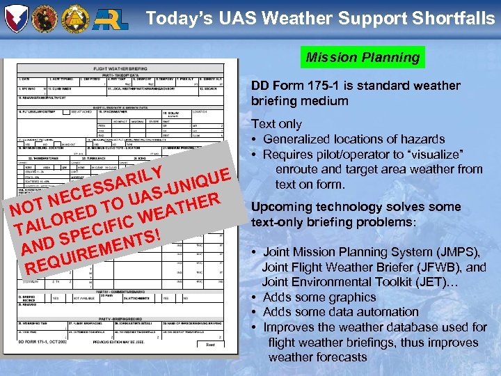 Today’s UAS Weather Support Shortfalls Mission Planning DD Form 175 -1 is standard weather